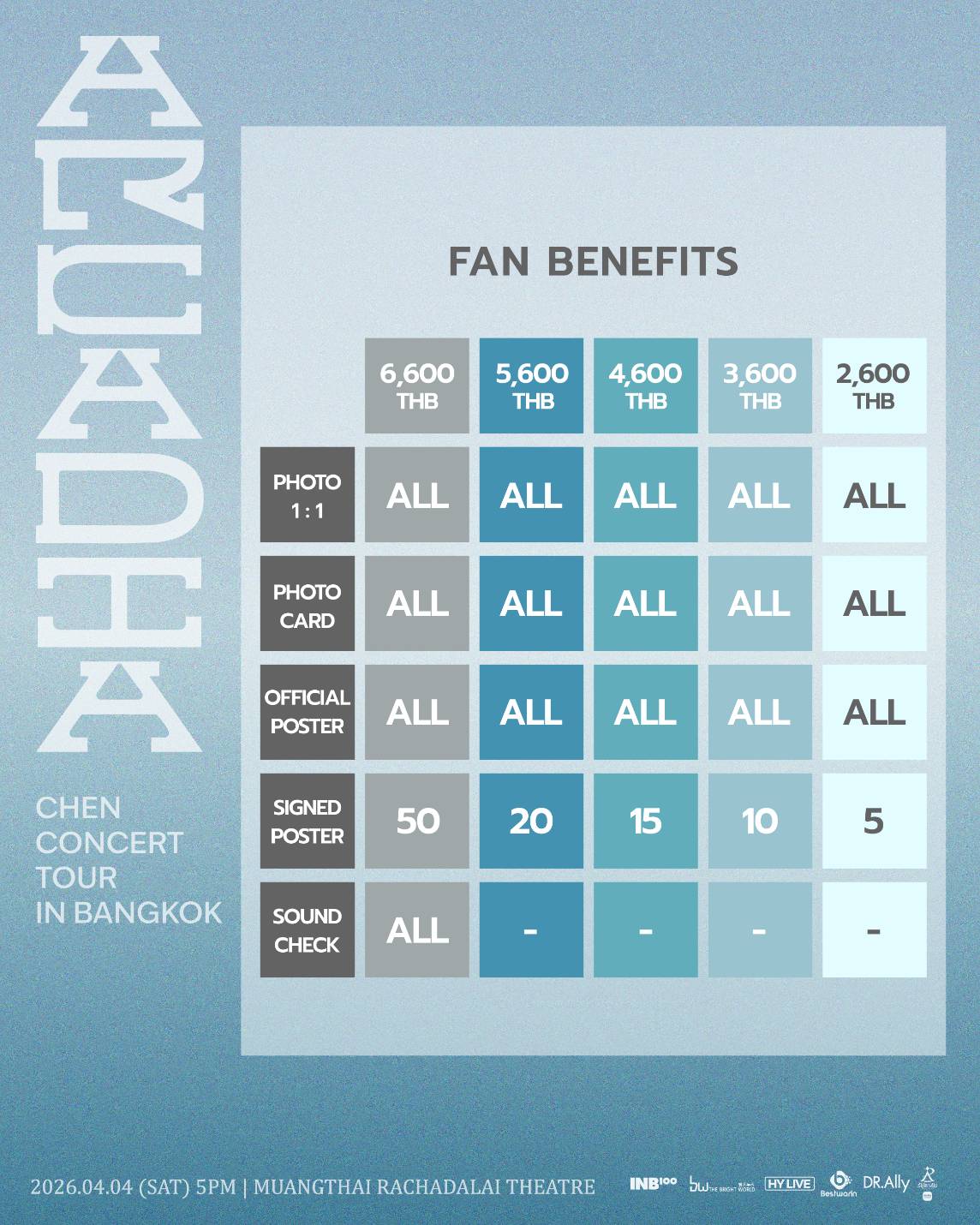 Fan Benefits